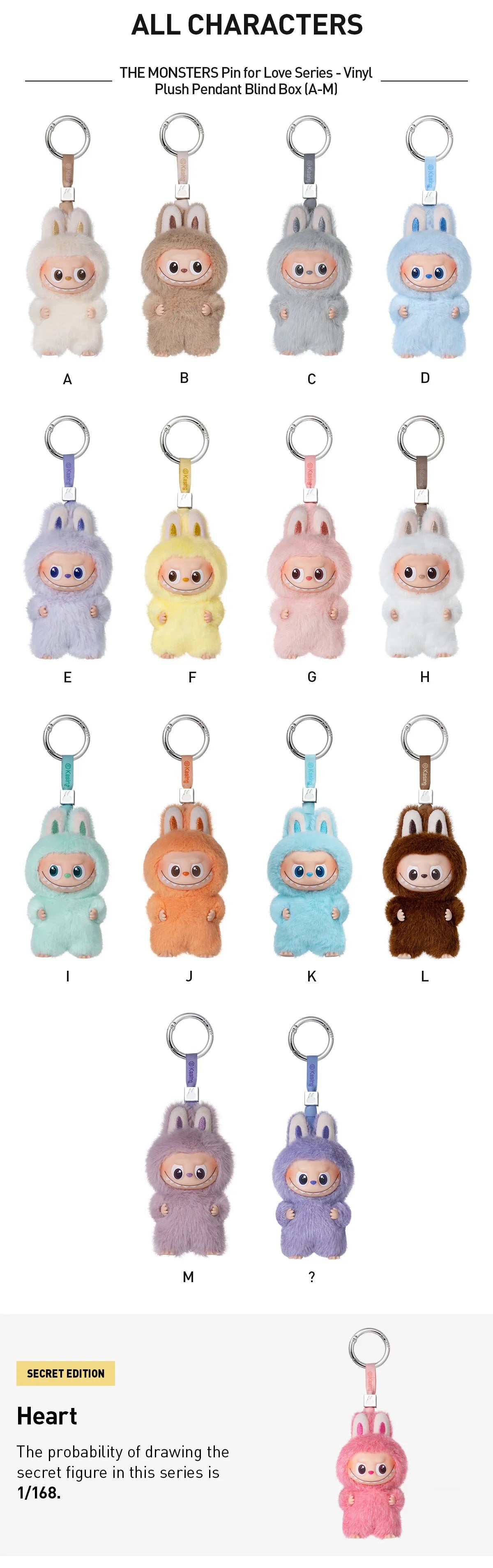 The Monsters | Labubu: Pin for Love Series (A-M) | The